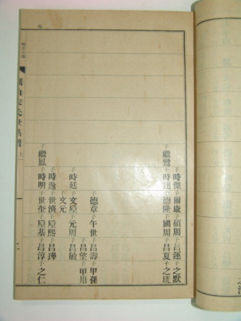 1938년 여산송씨원윤공파세계보 4책완질