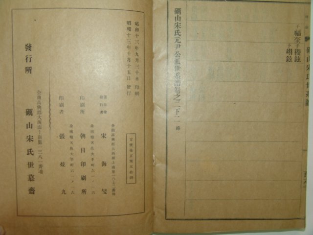 1938년 여산송씨원윤공파세계보 4책완질