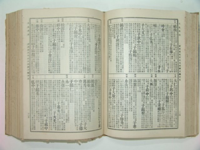 1939년 진주강씨갑산대동보 1책완질