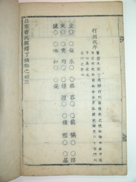 1880년 목활자본 창녕조씨세보(昌寧曺氏世譜)권1~3 4책