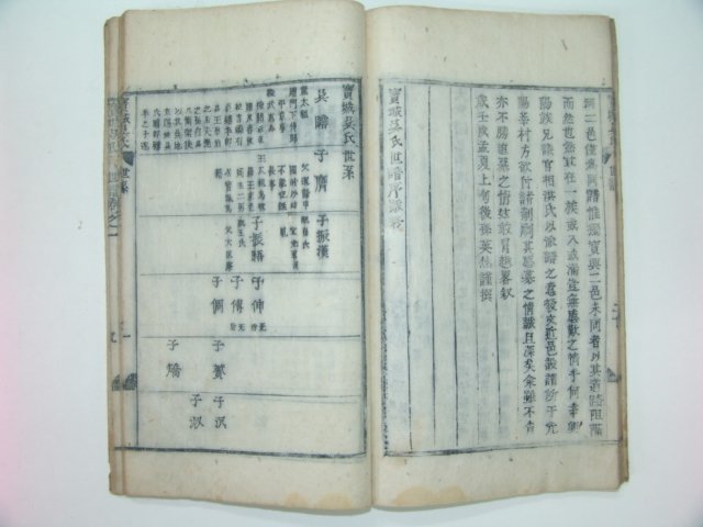 1922년 목활자본 보성오씨세보(寶城吳氏世譜) 2책완질