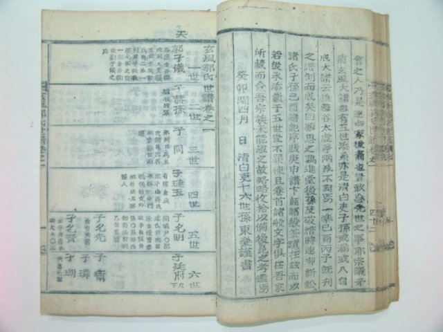 1931년 목활자본 현풍곽씨세보(玄風郭氏世譜) 2책완질