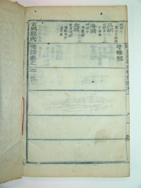 1931년 목활자본 현풍곽씨세보(玄風郭氏世譜) 2책완질