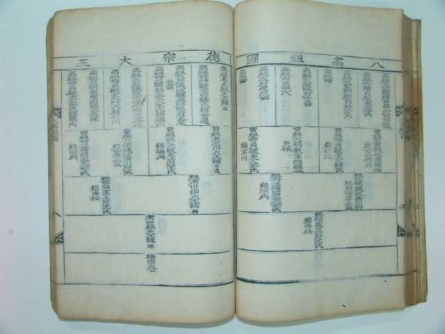 조선시대 목판본 왕실족보 선원계보기략 목록편 1책완질