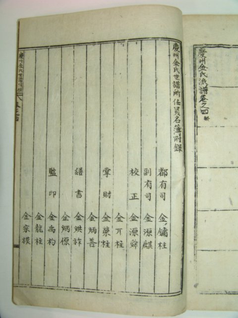 1956년 석판본 경주김씨파보(慶州金氏派譜) 3책완질