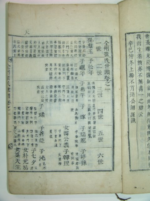 1821년 전주최씨족보(全州崔氏族譜) 5책