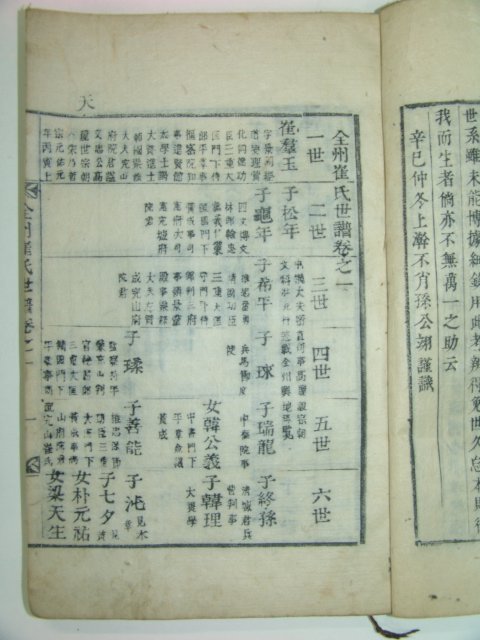 1821년 전주최씨족보(全州崔氏族譜) 5책