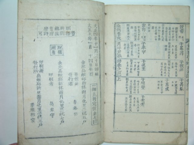 1916년 전주이씨월평군파보 권2,3 2책