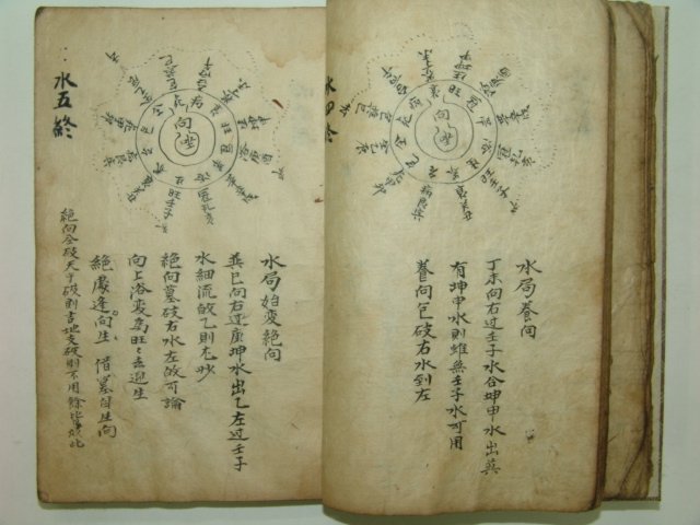 1600년대 역서관련 도판이많은 필사본 1책