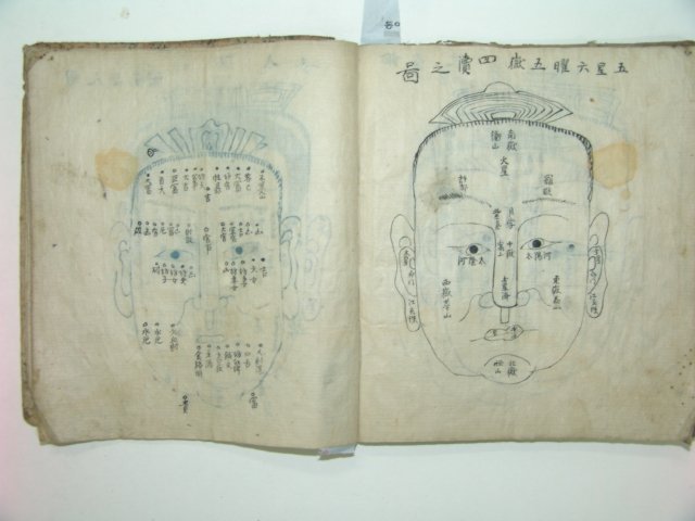 1700년대 필사본 삼재비결(三才秘訣)1책완질