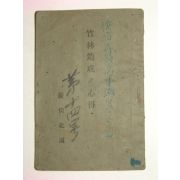 1924년 경상북도 죽림조성(竹林造成)