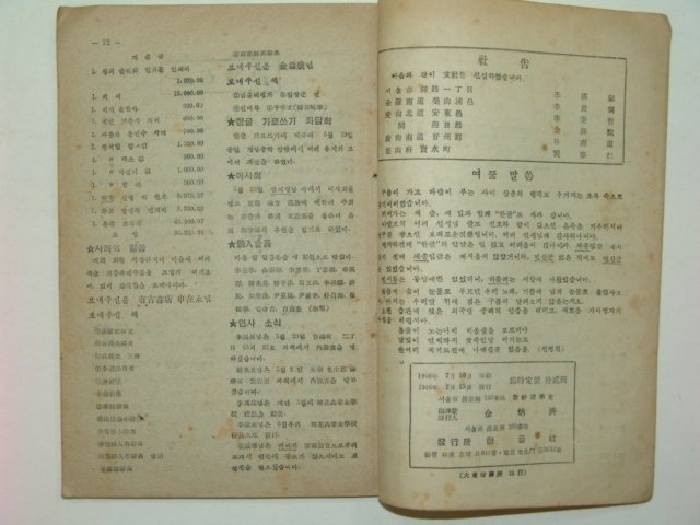 1946년 한글 제11권3호