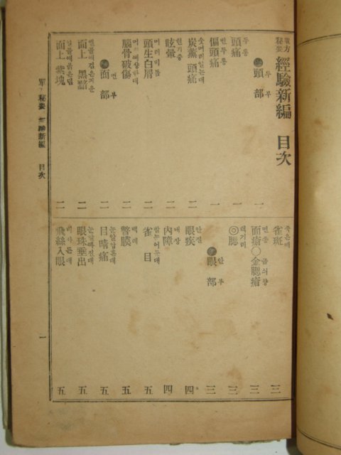 1930년 단방비요 경험신편(經驗新編) 1책완질