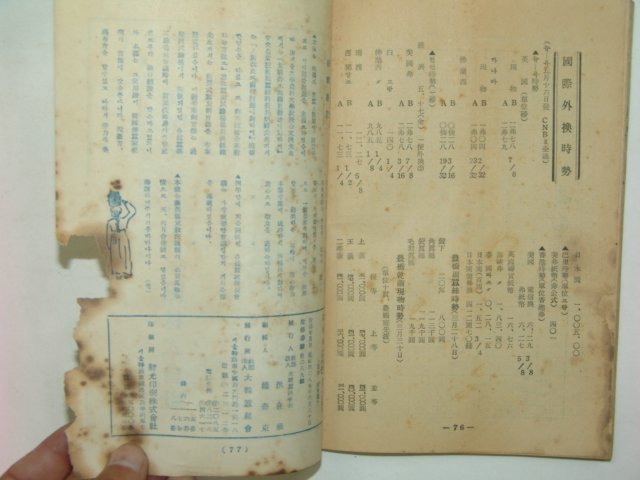 1955년 잠사보(蠶絲報) 제4권4호