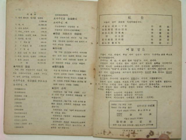 1946년 한글 제11권3호