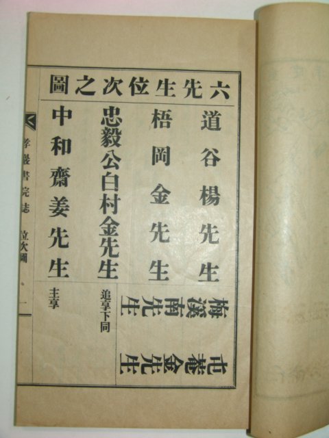 1935년 효암서원지(孝巖書院誌)1책완질