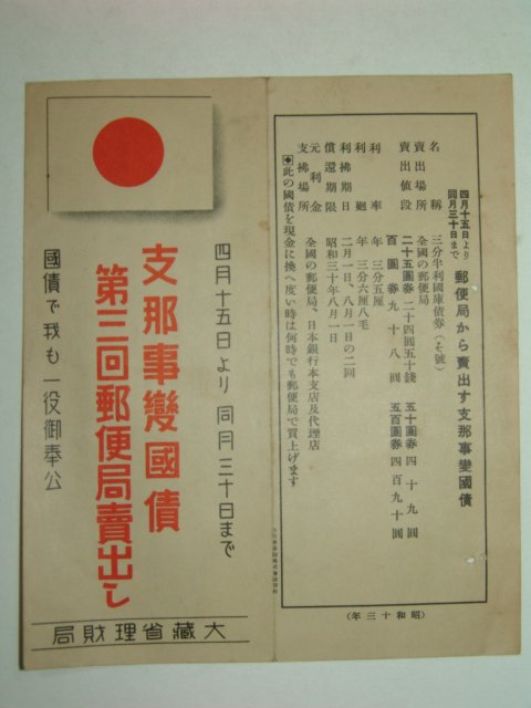1938년 지나사변국채 제3회우편국매출