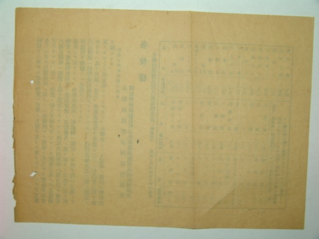 1939년 전라남도 폐품매입초지가격표