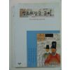 영조대왕 글 글씨