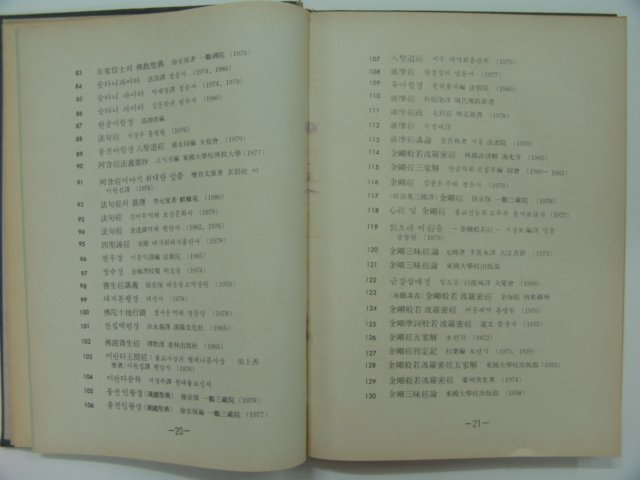 1982년 한국일본중국 현대불교저서총목록
