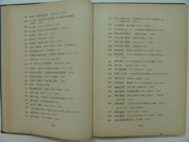 1982년 한국일본중국 현대불교저서총목록