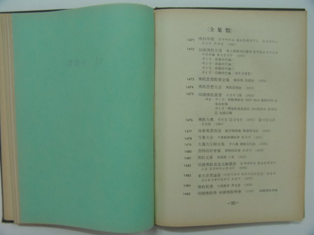 1982년 한국일본중국 현대불교저서총목록