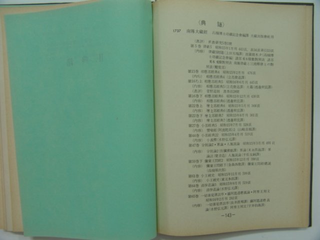 1982년 한국일본중국 현대불교저서총목록