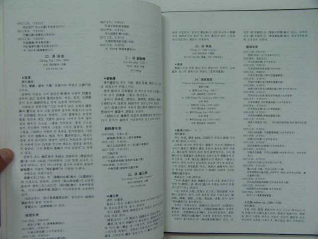 1991년 중국서화명품선