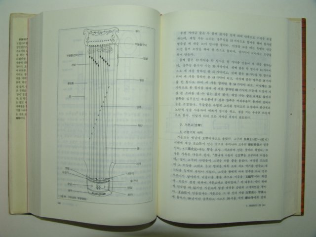 1991년 한국수공예미술