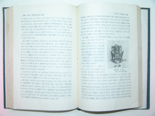1984년 한국복식문화사