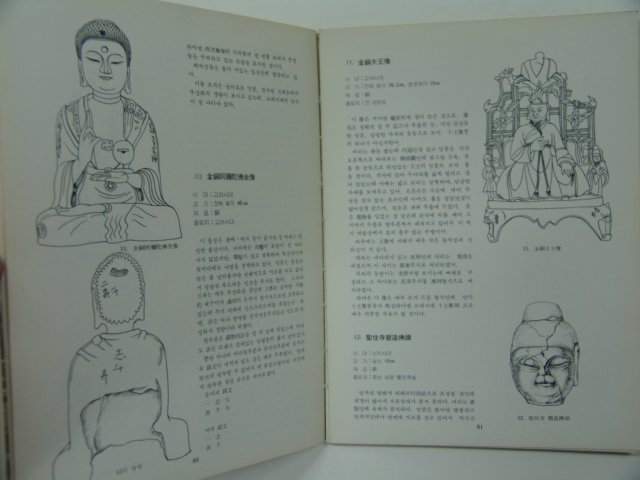 1978년 동국대학교 박물관도록