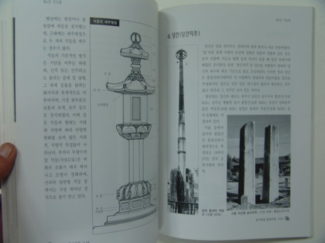 1998년초판 알기쉬운 불교미술