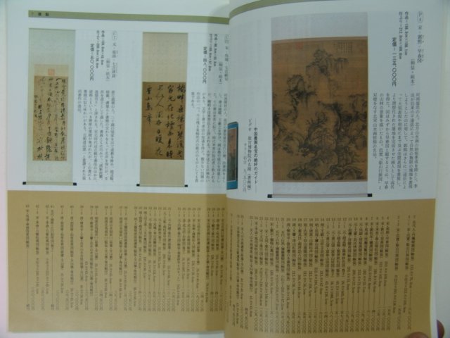 일본 서도미술도서목록