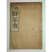 1921년 경성간행 조선년표(朝鮮年表)