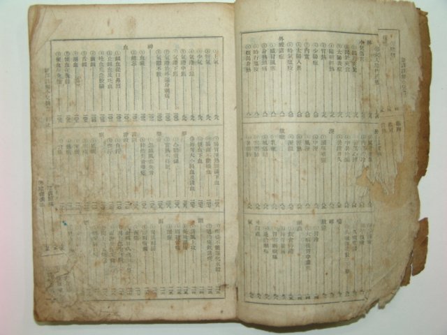 1945년 경성간행 의서 소아의방(小兒醫方)1책완질