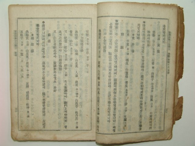 1945년 경성간행 의서 소아의방(小兒醫方)1책완질