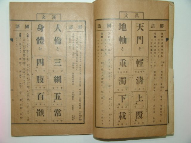 1927년 경북대구간행 한일선시문신독본 하권 1책