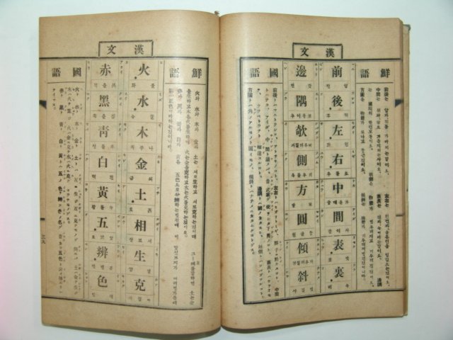 1927년 경북대구간행 한일선시문신독본 하권 1책