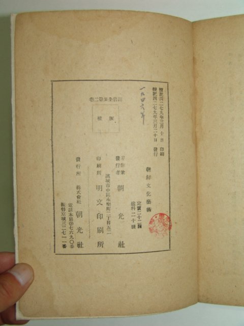 1946년 조선문화예술