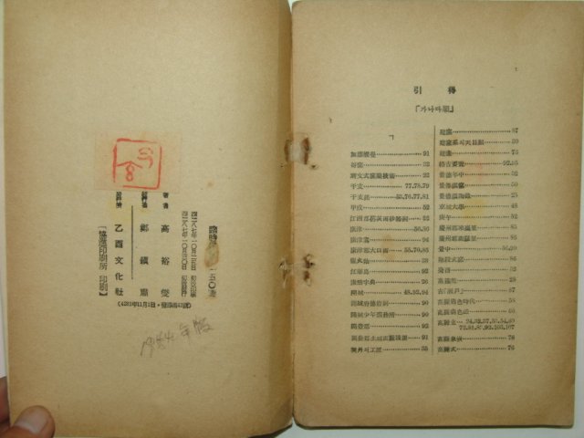 1954년 고려청자