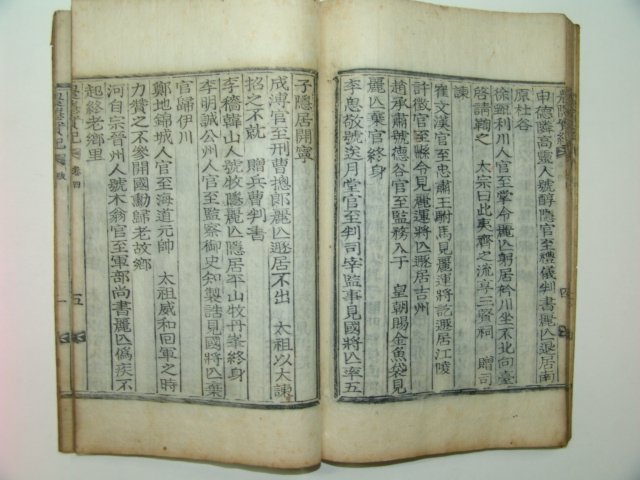 1924년 민치영(閔致永)간행 농은선생실기(農隱先生實紀)4권1책완질