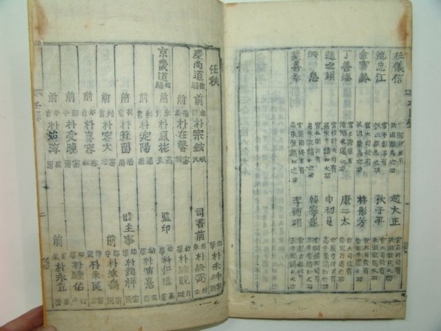 조선시대 목활자본간행 박씨세보 1책완질