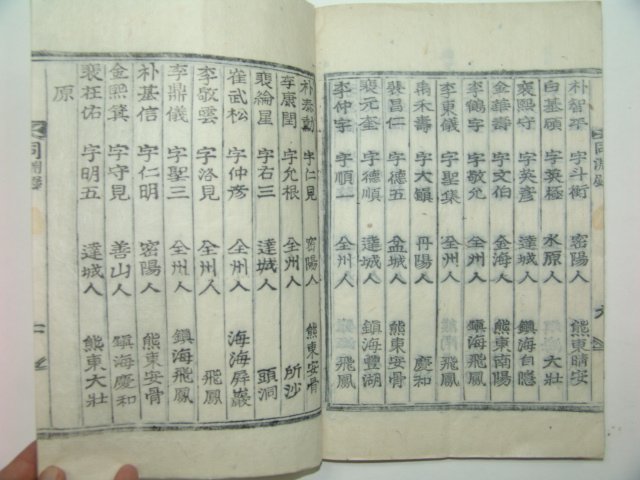 1931년 목활자본 배치규(裵致奎)선생의 죽초일고(竹樵逸稿)2권1책완질