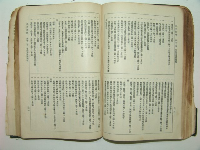 1914년 간행본 조선토목법규(朝鮮土木法規) 1책완질