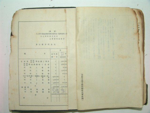 1914년 간행본 조선토목법규(朝鮮土木法規) 1책완질