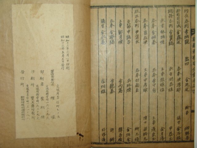 1938년 경성간행 조선신금명륜록(朝鮮紳襟明倫錄)4책완질