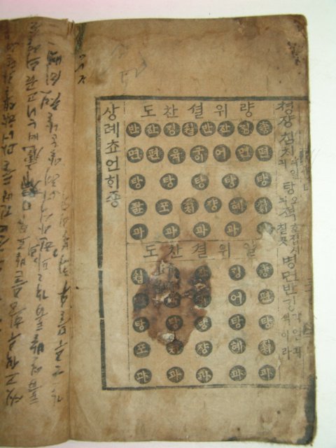 조선시대 목판본 상례쵸언해 1책완질