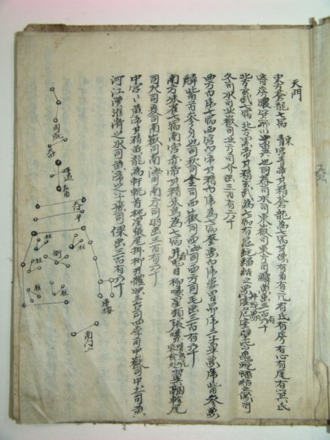 조선시대 필사본 천문(天門) 1책