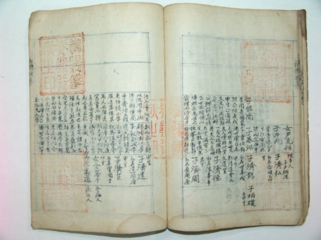 1933년 철필본원본추정 삼우당문선생어사철권 1책완질