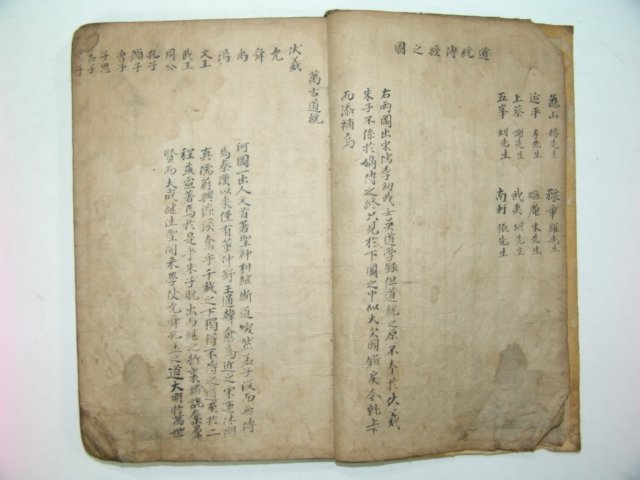 1600년대 필사본 만고명현록(萬古名賢錄) 1책